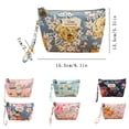 thumbnail image 3 of Mini Canvas Makeup Pouch For Purse,Small Cosmetic Bag Organizer With Zipper Closure, Compact Handbag Storage Case For Daily Essentials, Lightweight Travel Toiletry Organizer For Women, 1 Pack, 3 of 5