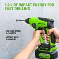 thumbnail image 4 of Greenworks 24V Brushless SDS 1.2J Rotary Hammer with 4Ah USB Battery and 2A (1H) Adaptor Charger, 4 of 6