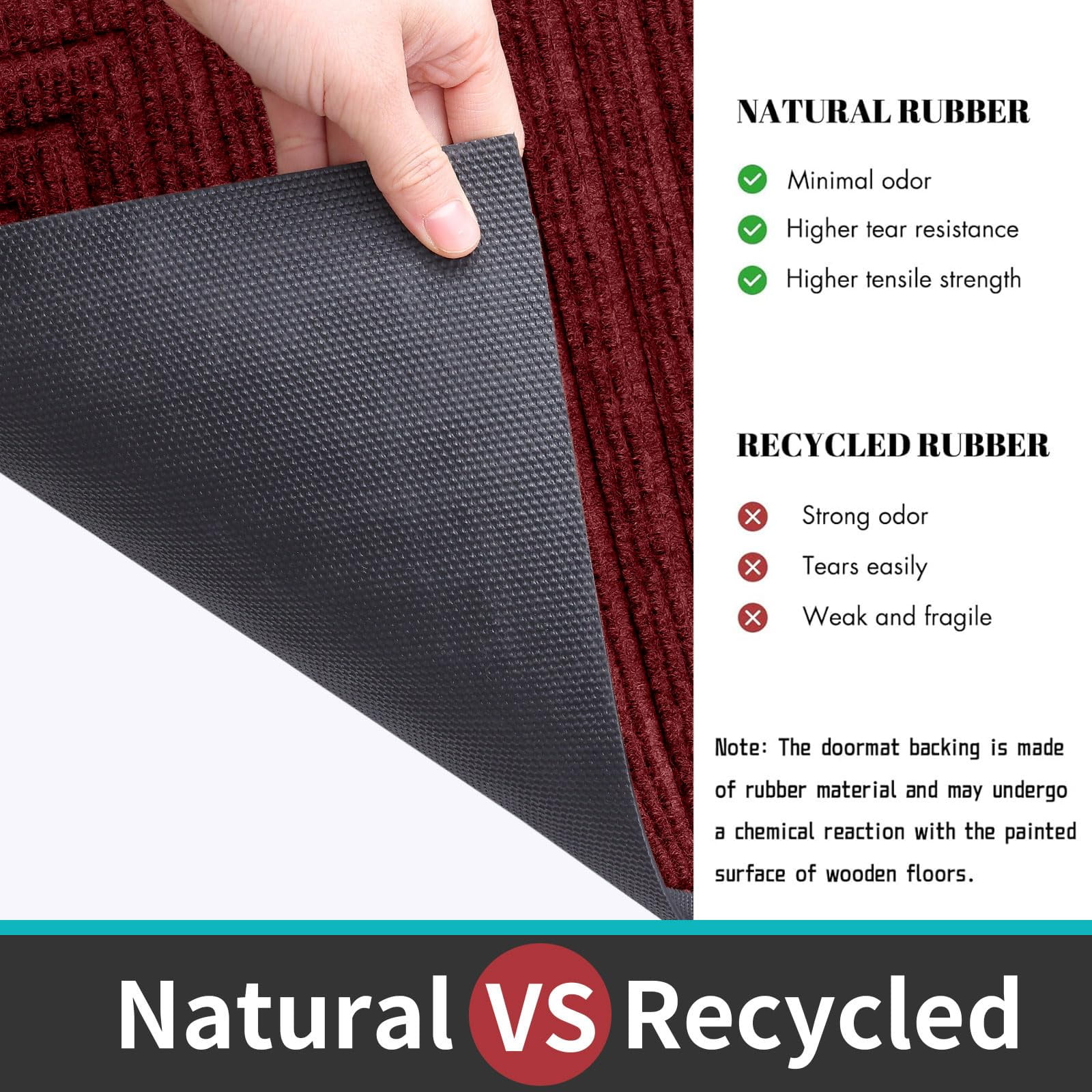 Buganda Heavy Duty Rubber Door Mat for Outside Entry, 17" x 29.5" Non-Slip Waterproof Doormat for Inside, Low Profile Dirt Trapper Doormat, Burgundy