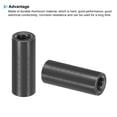 thumbnail image 4 of M3 Aluminum Spacers, 6 Pcs Metal Spacer Aluminum 3mm IDx5mm ODx15mm L Threaded Spacer for RC Car Drones, Black, 4 of 6