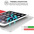 thumbnail image 6 of iPad Mini 3rd Gen 7.9" 2014 Case A1599 A1600 MGNV2LL/A MGYE2LL/A MGNR2LL/A MGGT2LL/A MGY92LL/A MGGQ2LL/A MGP42LL/A MGYK2LL/A MGP32LL/A MGPV2CH/A MGPW2CH/A MGYY2CH/A MH0K2LL/A MH3F2LL/A Red, 6 of 7