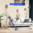 thumbnail image 5 of KANFUAQ Cordless Vacuum Cleaner, 38000PA/450W 50min 2500mah for Home Pet Hair Carpet Wood Floor (Blue), 5 of 12