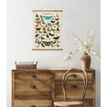 thumbnail image 2 of New butterfly Poster, Handmade Vintage Poster with Wooden Frame, 2 of 4