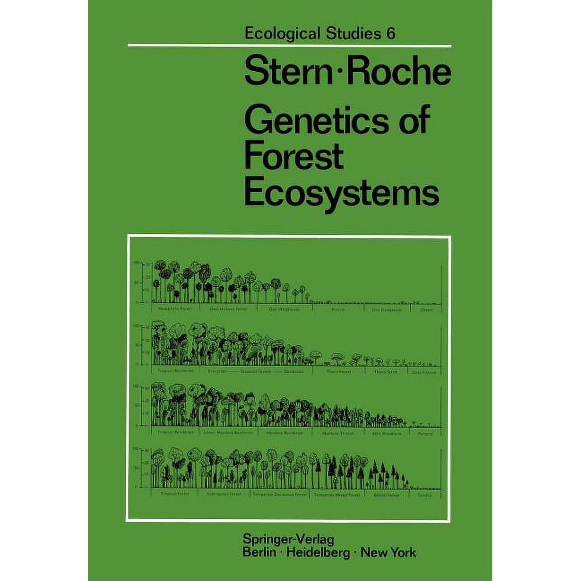 Ecological Studies Genetics of Forest Ecosystems Book 6 (Paperback)