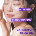 thumbnail image 3 of Sérum PURCELL PIXCELL BIOM Glow Barrier 50 ml, 3 of 6