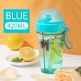 thumbnail image 1 of Back to School! mtvxesu Water Cups with Lids and Straws, 420ml Bottle Plastic Cup Transparent Matte Portable Not Easy To Break Water Cup Outdoor Sports Travel Water Bottle Portable Leak-proof, 1 of 3