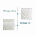 thumbnail image 4 of 1 Humidifier Filters Replacement for HU4801 HU4802 HU4803 HU4811 HU4813, 4 of 5
