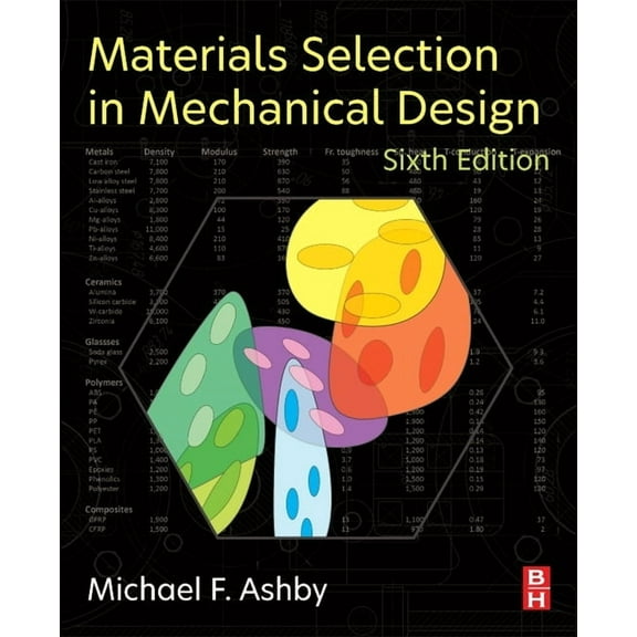 Materials Selection in Mechanical Design, (Paperback)