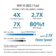 thumbnail image 4 of ASUS RT-AX5400 - Wireless router 4-port switch - 1GbE - Wi-Fi 6 - Dual Band, 4 of 8