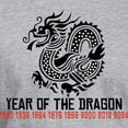 thumbnail image 3 of CafePress - Chinese New Year Of The Dragon Fitted T Shirt - Fitted T-Shirt, Vintage Fit Soft Cotton Tee, 3 of 4