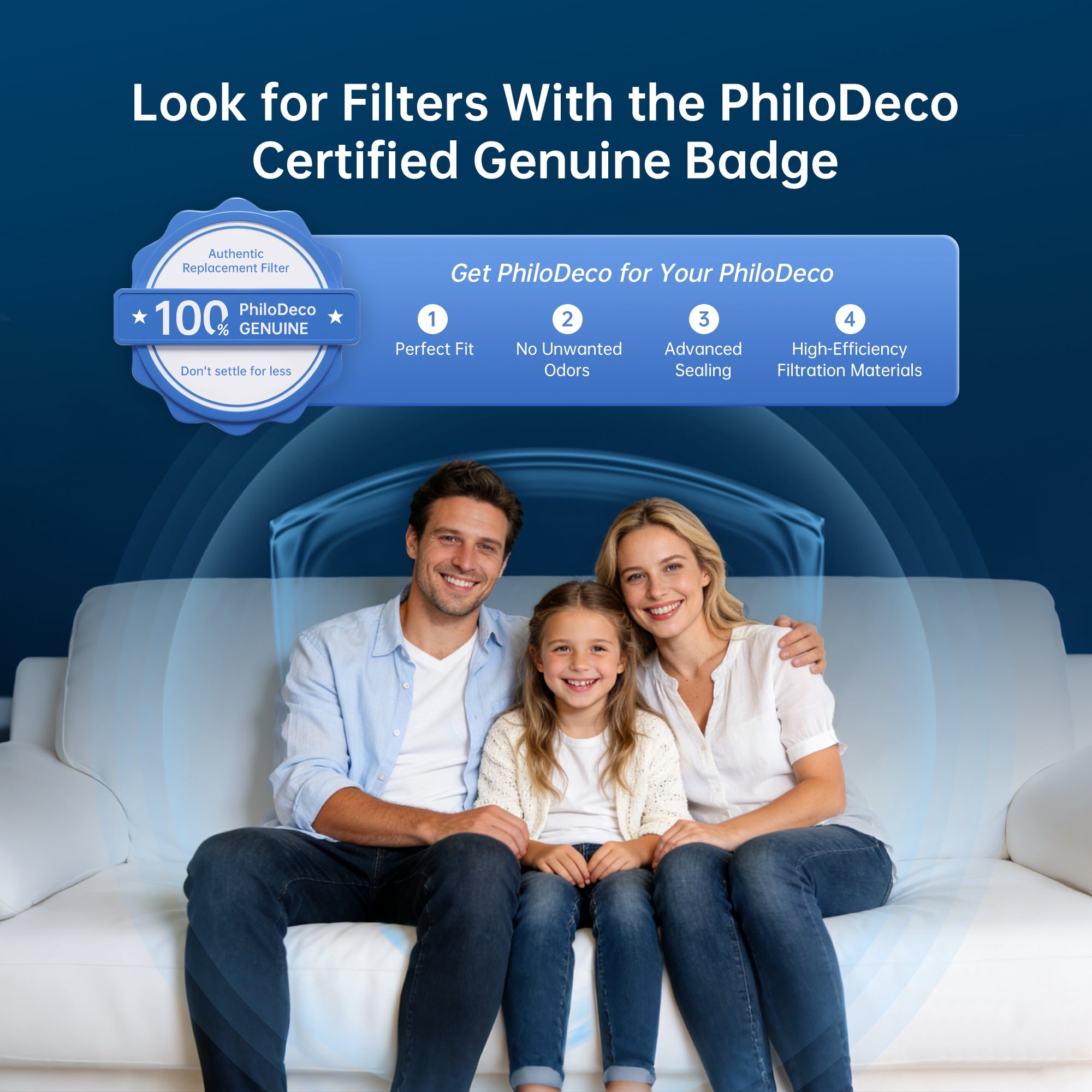 PhiloDeco HEPA Air Purifier,Covers Up to 3,500 sq ft,PM2.5 Air Quality Monitoring,Smart WiFi Control, Auto, Pet, And Sleep Modes,Effectively Removes Dust, Pollen, And Wildfire Smoke,Relieves Allergy