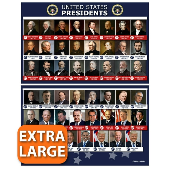 All Presidents of the united states Of America poster Up-To-Date NEW 2025 47th 2nd term chart LAMINATED Classroom school decoration learning history usa