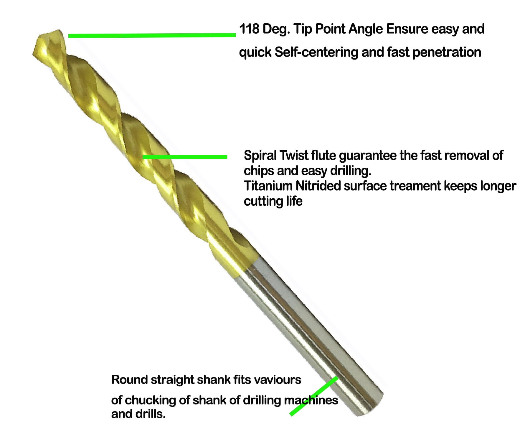 99Pcs HSS Twist Drill Bit Set Jobber Length Titanium Nitrided Metalworking Drill Steel Metal Iron Plastic Wood