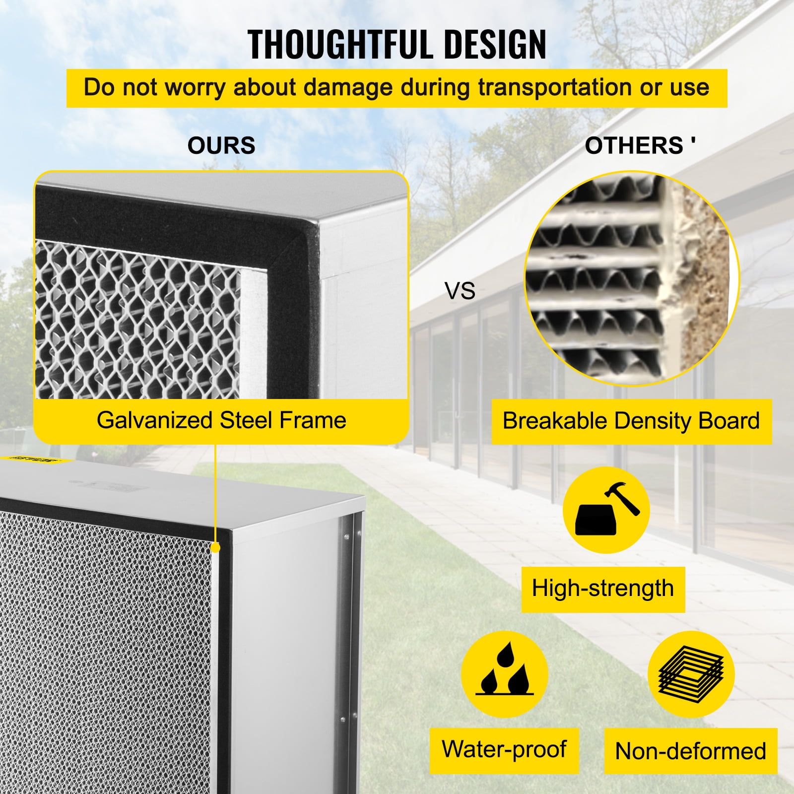 VEVOR Filter Replacement, 24''x24''x11.5'' AC Filter, True HEPA Pleated Air Filter, Air Filter Replacement with Durable Galvanized Frame, 99.97% Standard Filter Compatible
