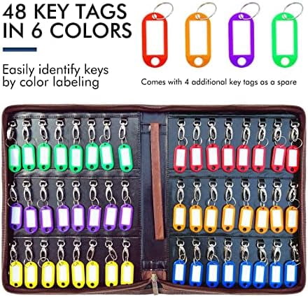Portable Key Organizer,Zippered Key Organizers Case with 48 Key Hooks and Tags Key Storage,Leather Apartment Manager and Landlord Key Holder,Key Organizer Box for Real Estate Sales,Hotels,Car Service
