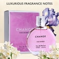 thumbnail image 4 of Perfume Urban Collection Change para mujer 100 ml floral especiado, 4 of 8