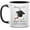 Graduation 1, variant on Personalized College Graduate Gifts For Son, Custom Grad Graduation 2024 Mug, College Graduation Gift For Son, Phd Graduation Gift For Son, Custom Master Degree Graduation Gift 2024