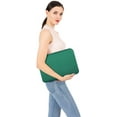 thumbnail image 5 of Mosiso 15 15.6 inch Laptop Sleeve for MacBook Pro 16 inch M4 A3403 A3186 M3 A2991 M2 A2780 M1 A2485 A2141 Lenovo Dell HP Asus Acer, Protective Neoprene Notebook Bag with Small Case, Peacock Green, 5 of 5