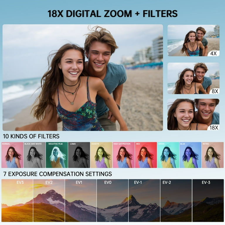 Froura 4K Digital Camera, 64MP, Dual-Screen Vlogging Camera, 18X
