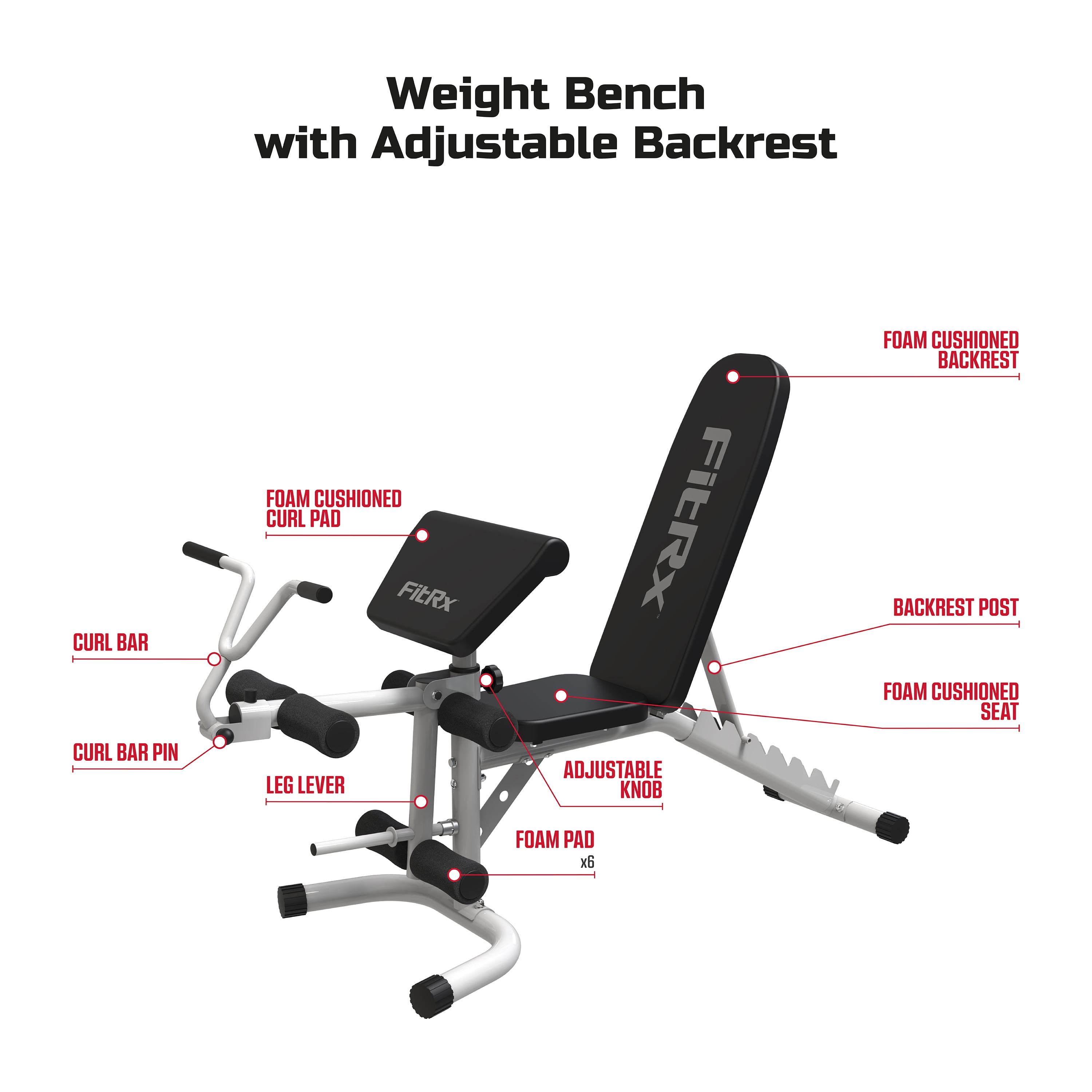 FitRx Workout Bench Fitness Weight Bench with Adjustable Incline Curl Bar and Leg Lever for Home Gym Exercise Equipment Walmart