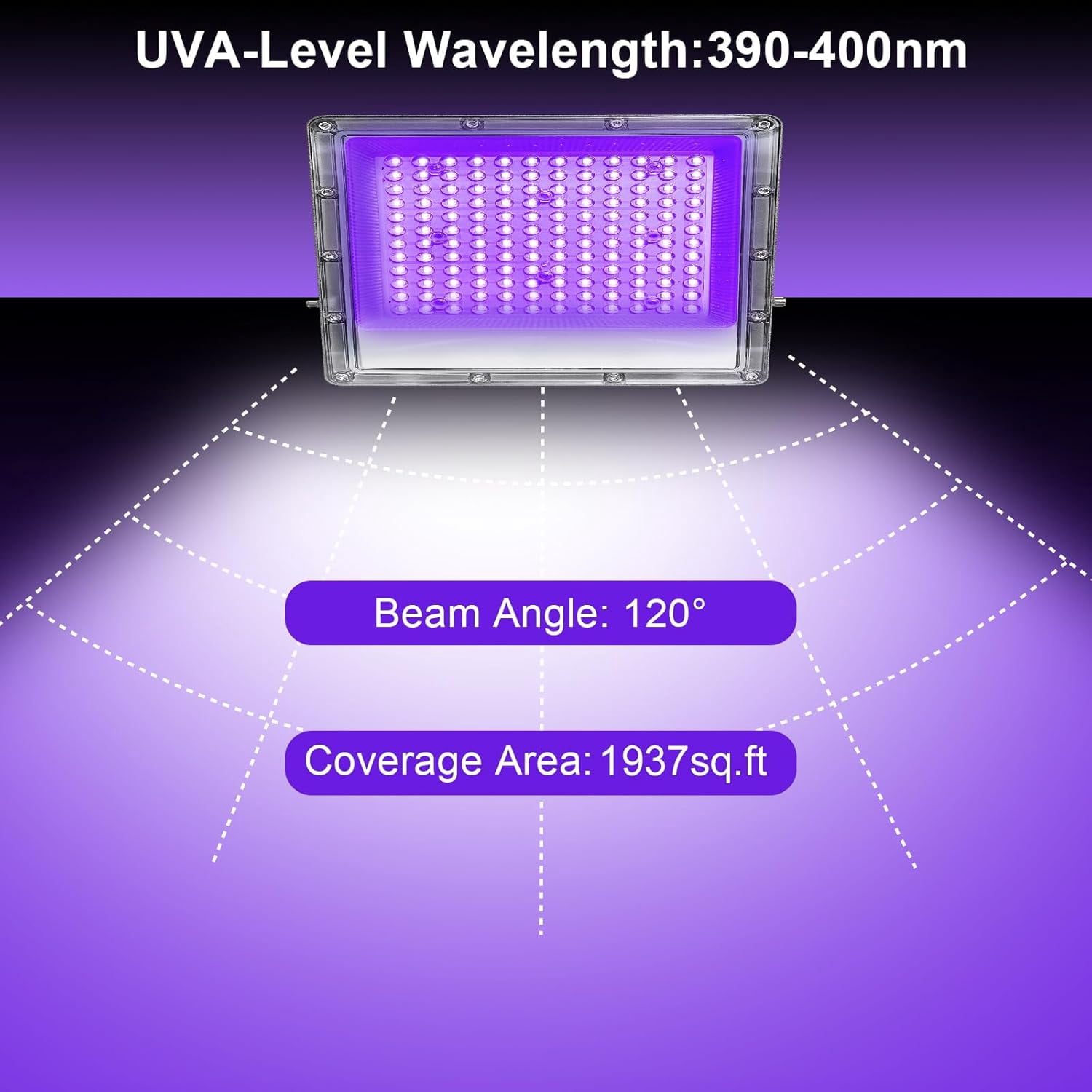 Indmird 1 pack 200W UV Black Light, IP65 Waterproof, for Black Light Party, Halloween, Stage Lighting, Body Paint, Fluorescent Poster, Neon Glow