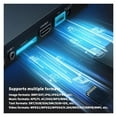 thumbnail image 4 of Foldable Rotating Protable HD Blu-Ray DVD Player Mobile Multimedia Digital TV Support U Disk, 4 of 5