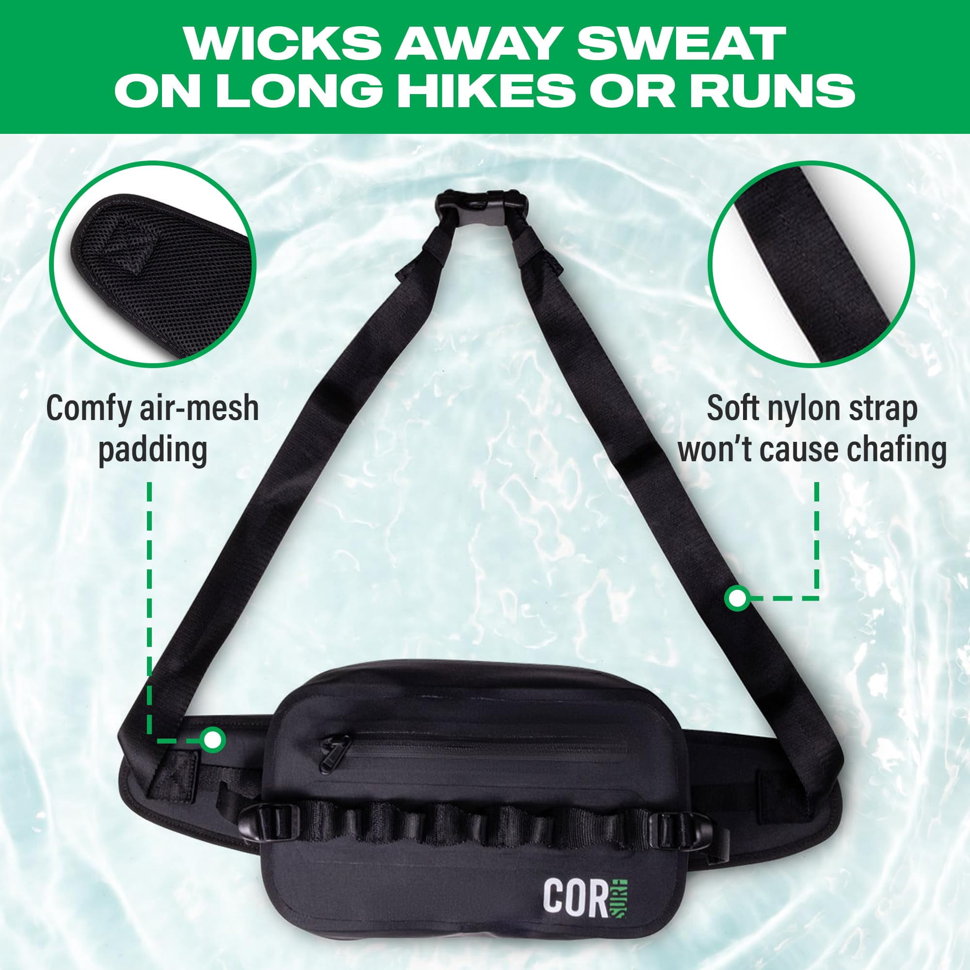 Waterproof Waist Pack 2.5L | Waterproof Belt Bag with Wide, Comfortable Waist Strap, Floating Waterproof Fanny Pack for Travel, Fly Fishing, Beach, Swimming, Paddleboarding, Kayaking (Black)