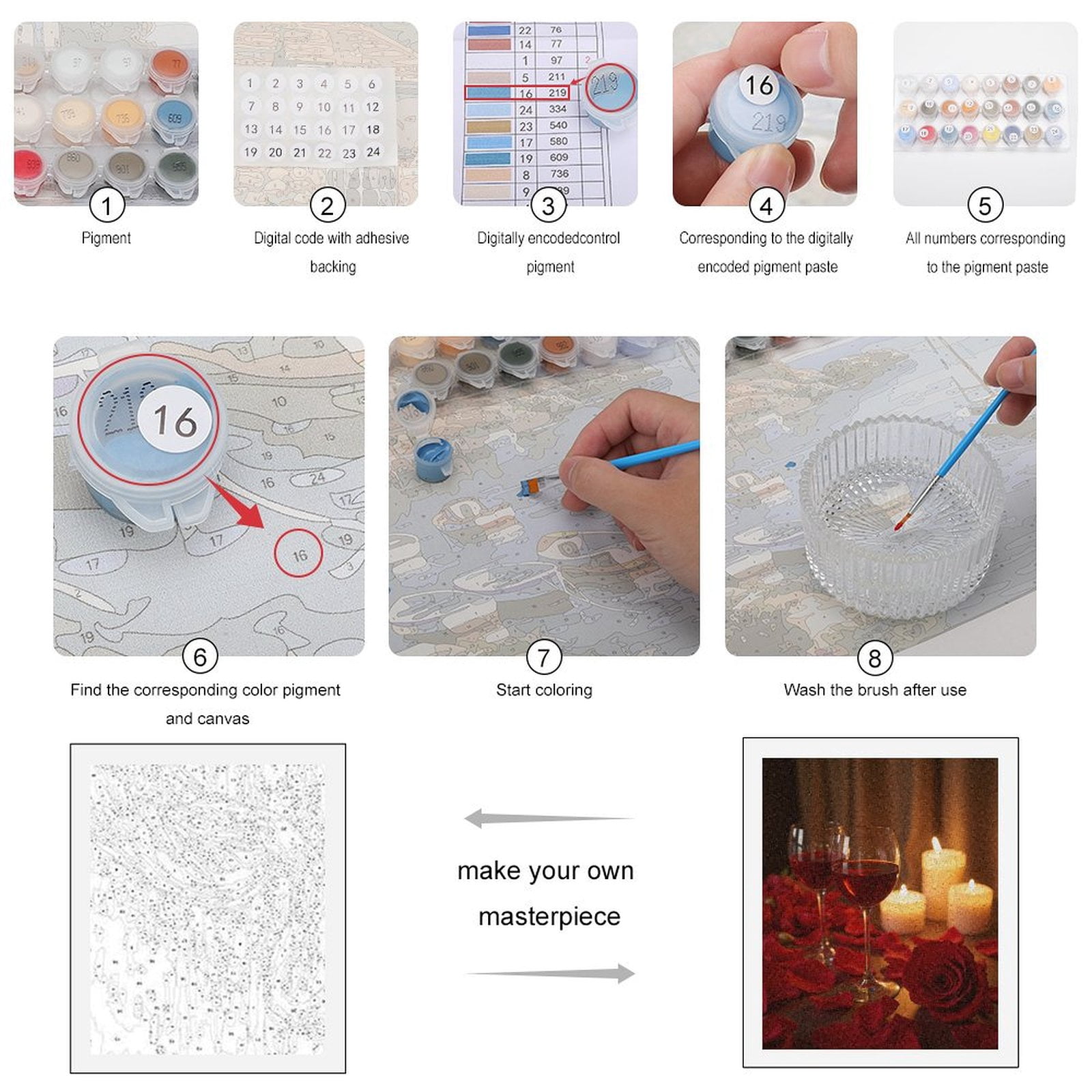 Paint By Numbers Kit for Adults Beginner - DIY Romantic Evening Wine Candles Roses Canvas Painting Kits for Adults, Frameless Paint By Number for Adults for Home Wall Decor 16x20 Inch