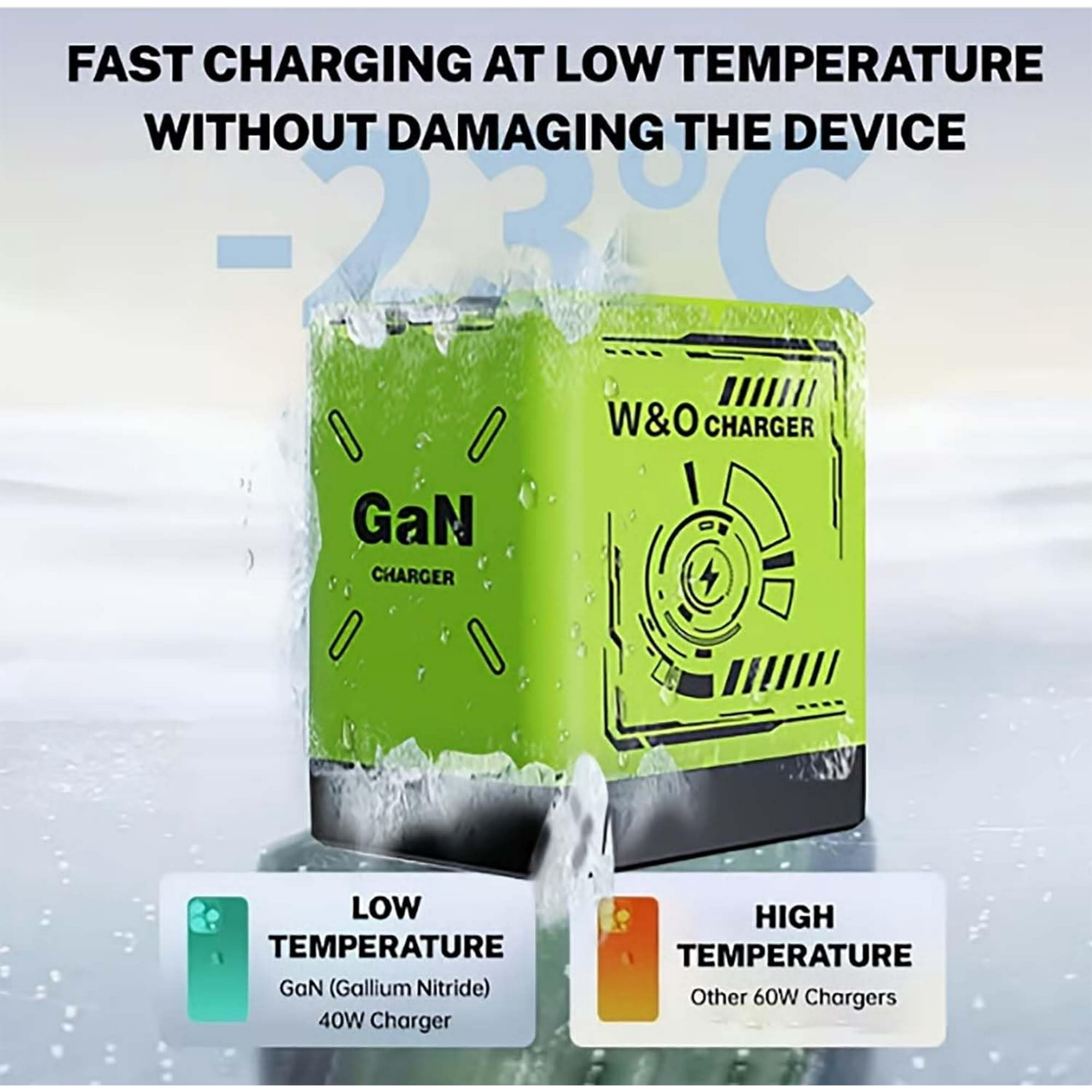 2-in-1 GaN Fast Type-C&IOS Charger, W&o Gan Charger Compatible with 120w Fast Charger, All in One Foldable Plug for Phone, Retractable Wall, Fast Charging Power Adapter for Smartphone, GN