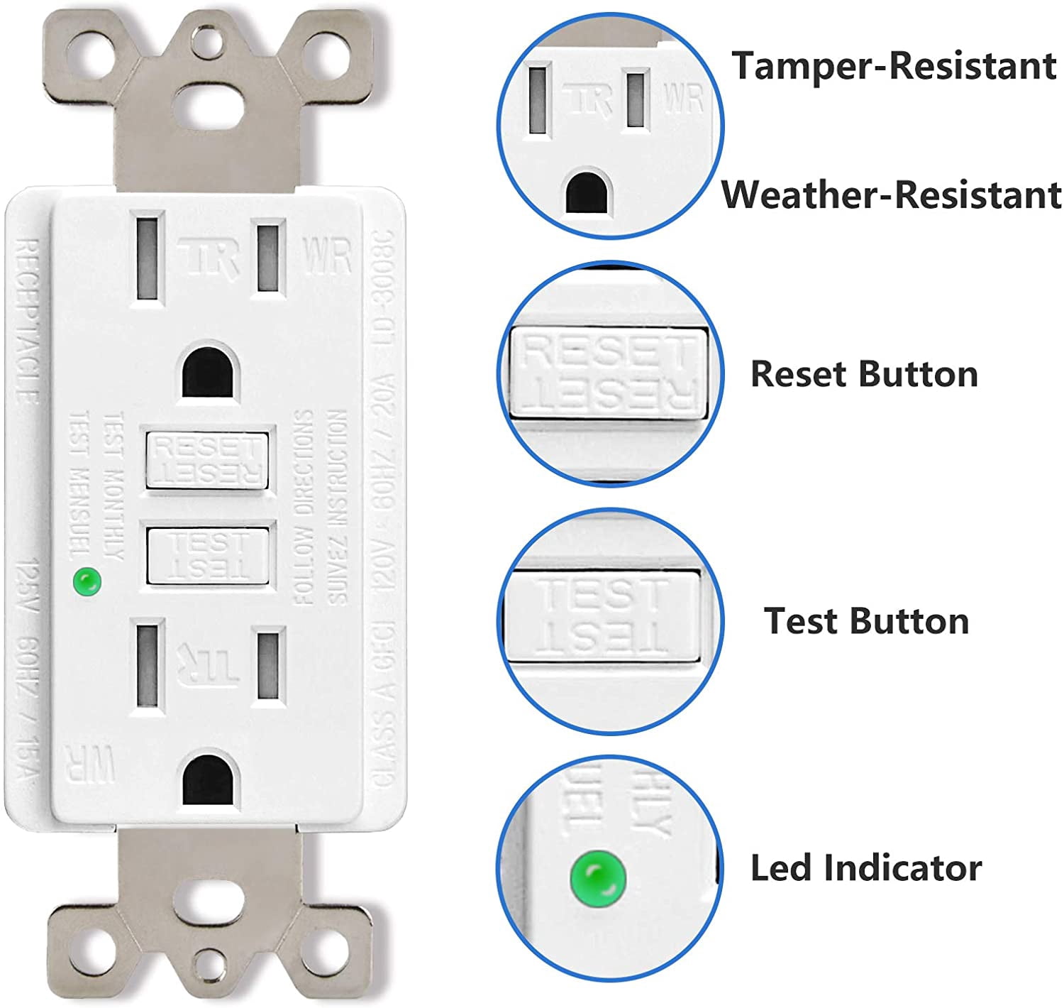 GREENCYCLE 4PK 15A / 125V Tamper Resistant Weather Resistant GFCI Outlets with LED Indicator Decorative Wall Plates Screws Included Residential and Commercial Grade ETL Certified White