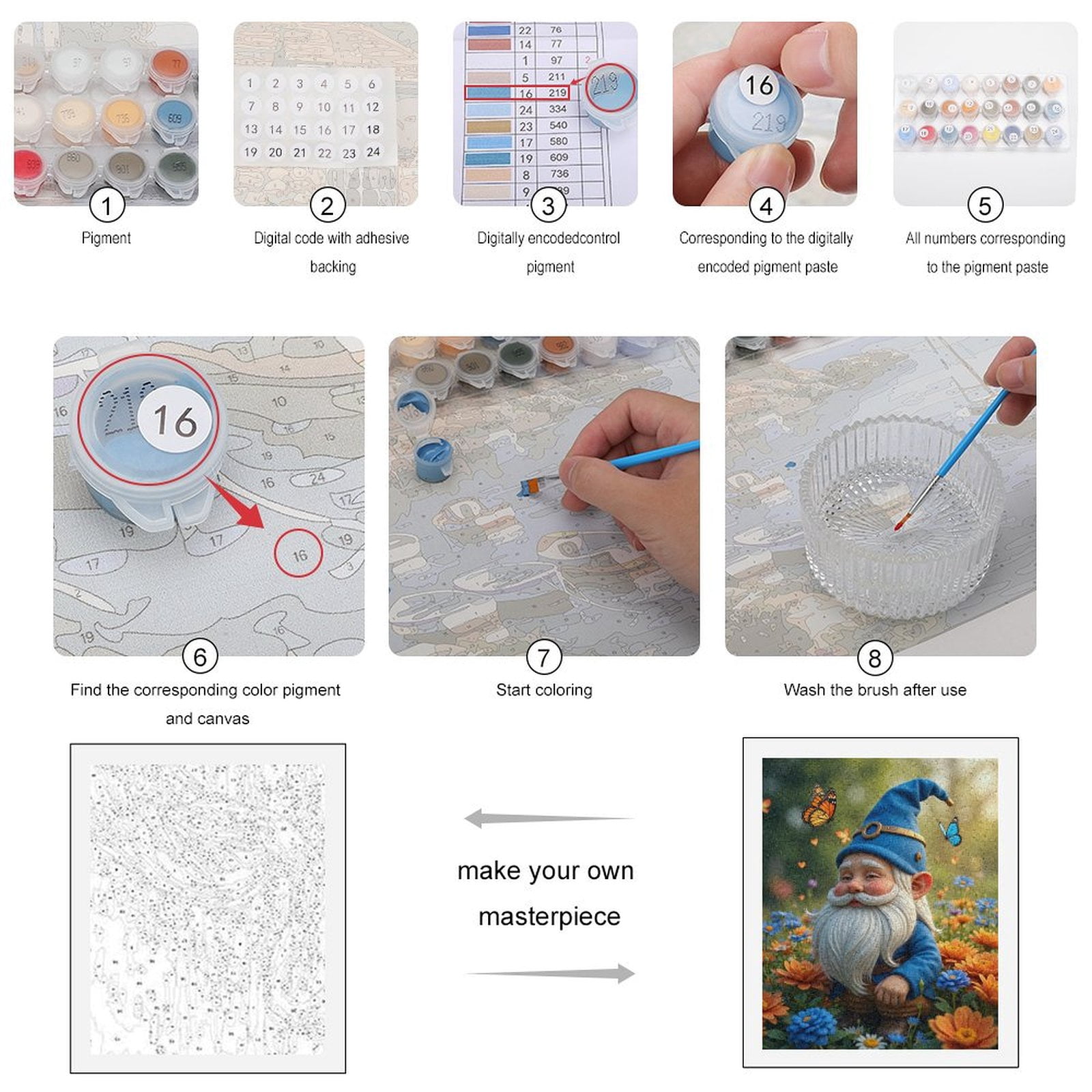 Paint by Numbers Kit for Adults, Garden Gnome with Butterflies Paint by Numbers, Easy Paint by Numbers Kit for Adults Beginner, DIY Adult Paint by Number Kits on Canvas, Home Decor