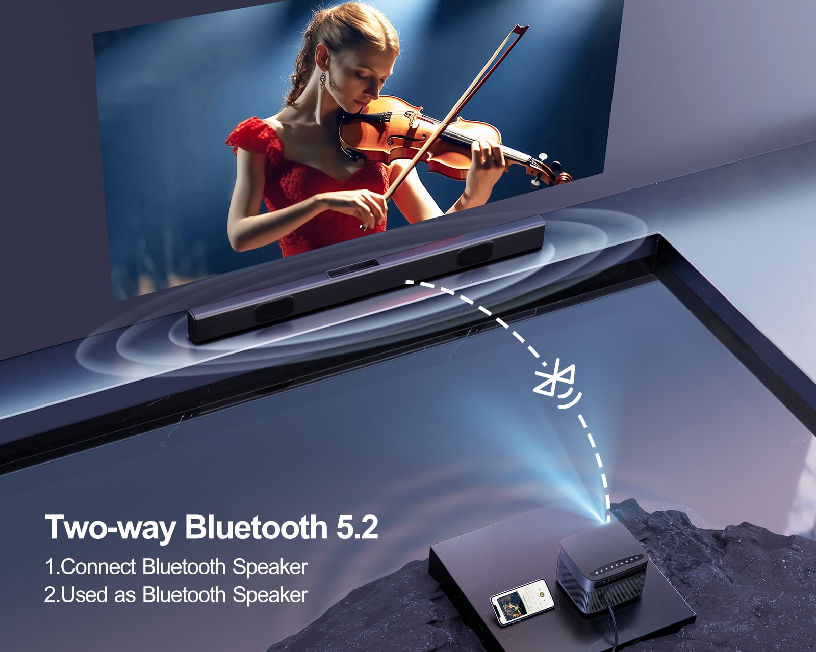 Auto Focus/Keystone】 Vidéoprojecteur WiFi Bluetooth 4K, 20000 Lumens  Vidéoprojecteur WiFi Full HD 1080P 4K Supporté WiMiUS Projecteur WiFi-6  Home Cinéma 300'' pour iOS/Android/TV Stick/PS5 HDMI AV : :  High-Tech