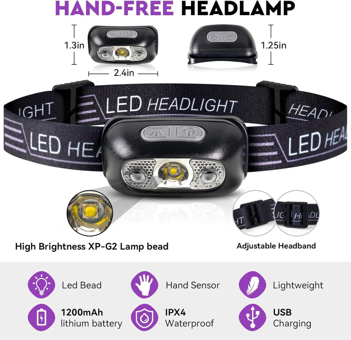 CobraStrike Rechargeable LED Headlamp with Sensor 140 Lumens Super Bright 5 Modes Waterproof Headlamp for Camping, Fishing, Running