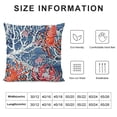 thumbnail image 5 of SHANXI Pillow Covers For Kids Boys Teens Tropical Wild Cushion Covers Navy Blue Oasis Cushion Cases 24x24in, 5 of 5
