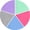 Light Purple,Light Green,Dark Hot Pink,Multicolors, variant on Cooraby 5 Pack Girls' Cotton Long Sleeve T-Shirts, Soft Crew Neck Tees for Toddler & Little Girls, Everyday Basic Tops