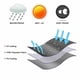 thumbnail image 5 of Cubierta Para Silla De Huevo Colgante Para Exteriores Tela De Poliéster Cubierta Impermeable Para Silla De Patio Protector De Cubierta Antipolvo Para Silla De Columpio De Huevo Con Cremallera Cubierta Vogacara HA026755-02, 5 of 6