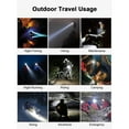 thumbnail image 4 of Outdoor Multifunctional Strong Light Mini Portable Headlamp Can be used, 4 of 7