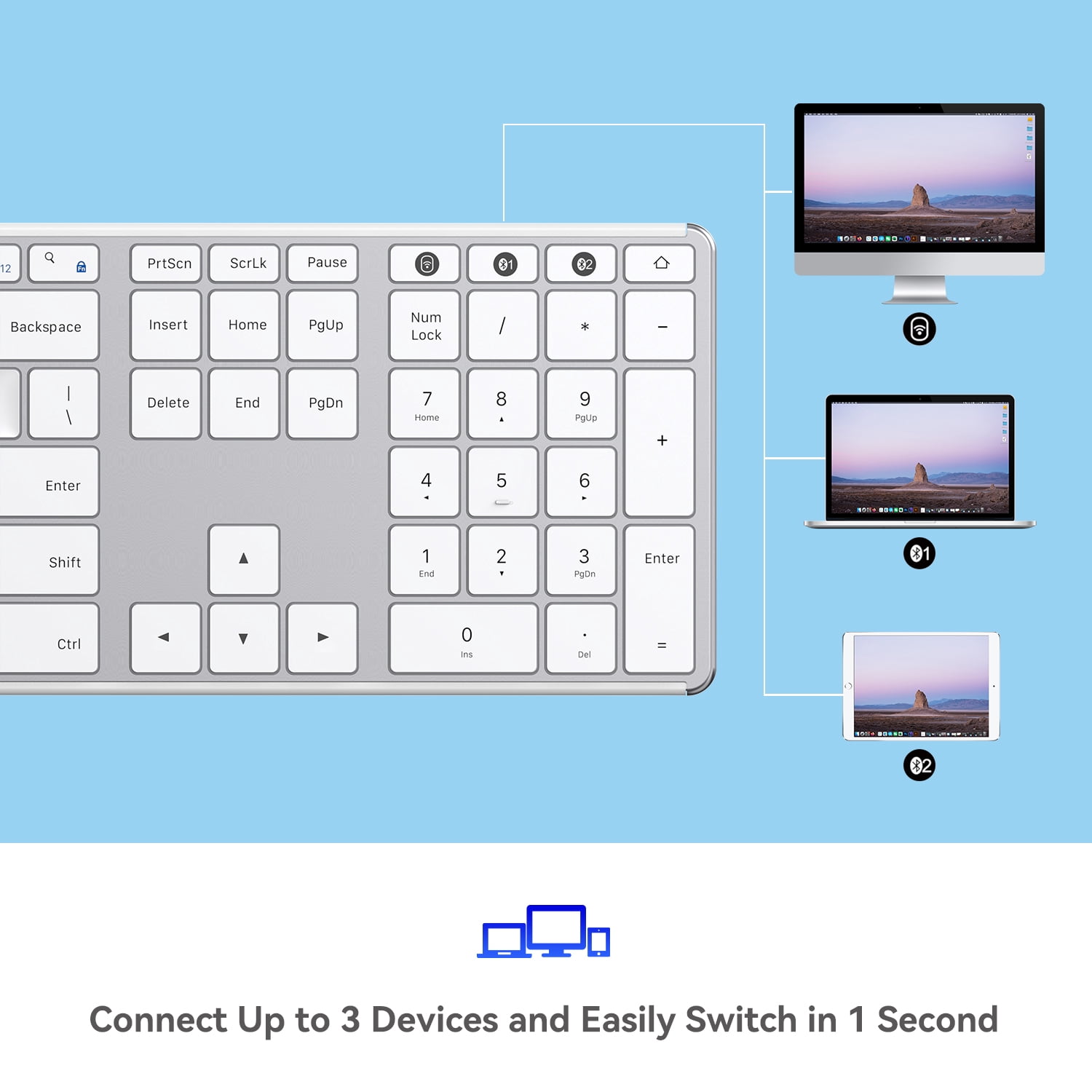 AUSDOM Full Size Keyboard with Number Pad - 2.4G Wireless Bluetooth, Quiet Slim Multi-Device Rechargeable | Compatible with PC/Mac/Windows - White