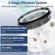 thumbnail image 2 of Paquete de 2 filtros HEPA compatibles con Dyson Pure Hot Cool Link, 2 of 9