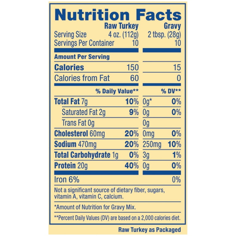 Butterball Frozen Boneless Turkey Breast Roast, Savory, 58 OFF