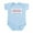 Sky Blue, variant on CafePress - Worlds Greatest School Counse Infant Bodysuit - Baby Light Bodysuit, Size Newborn - 24 Months