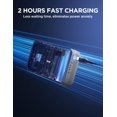 thumbnail image 4 of Litheli Battery Pack 20V, 2.0Ah 45W Replacement Lithium Batteries U20 Series Power Tools and Outdoor Power Equipment(SE Version), 4 of 9
