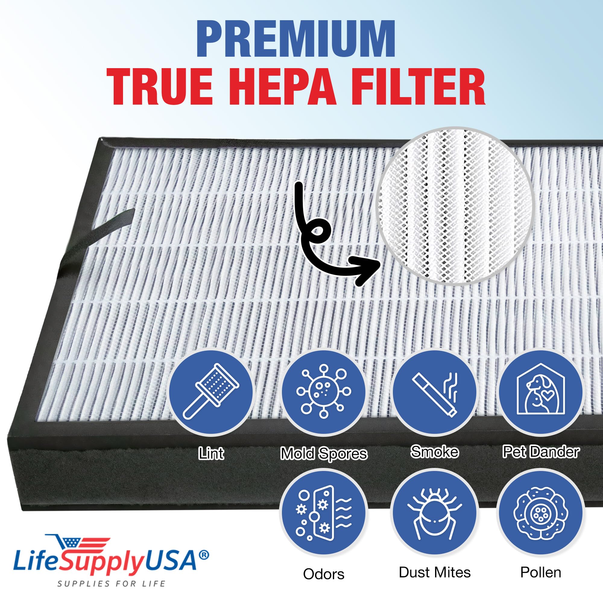 APH260 Filter Replacement Compatible with Pure Morning APH260 & APH320 -3-in-1 H13 True HEPA + Activated Carbon + Pre-Filter by LifeSupplyUSA (2-Pack)