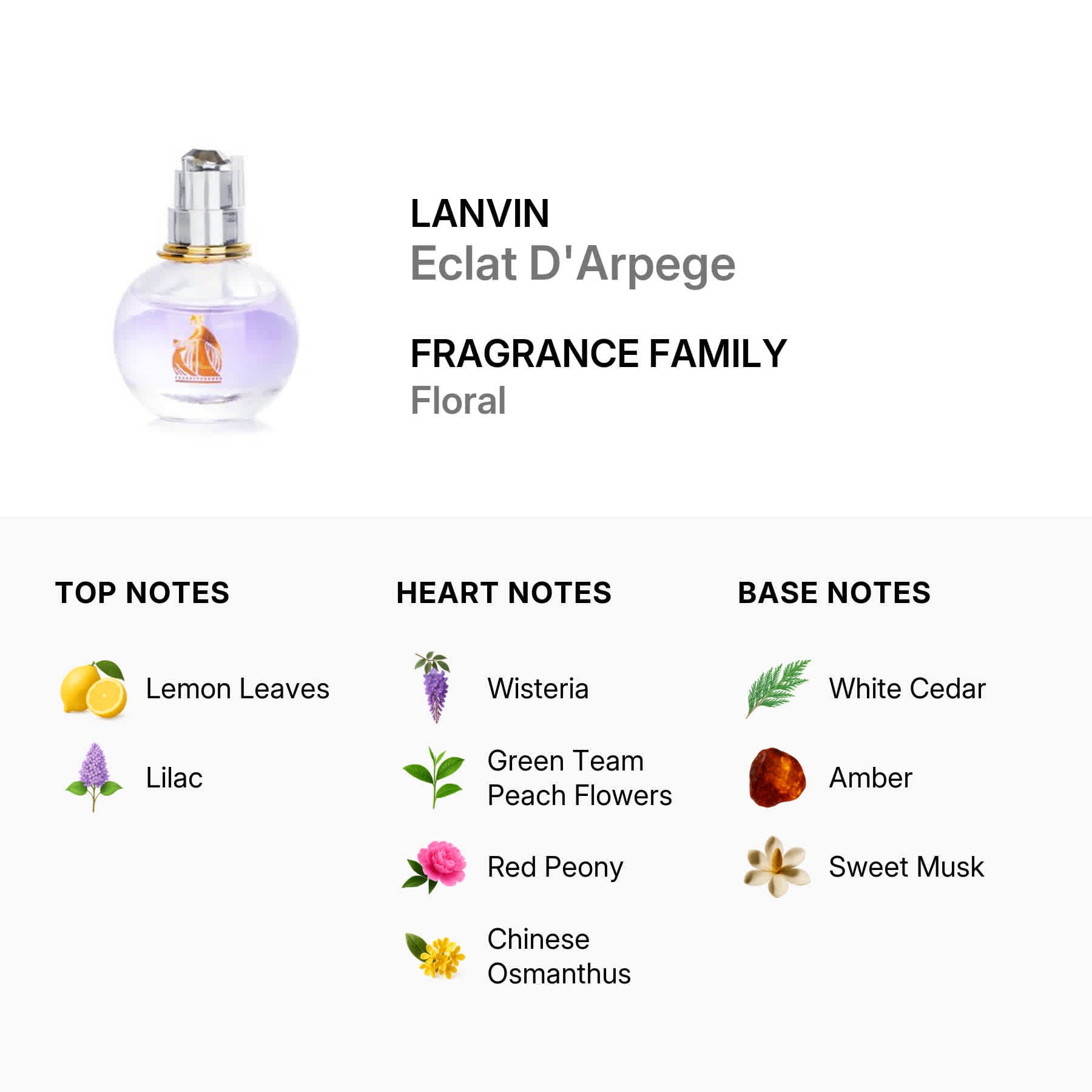 Lanvin Eclat D'Arpege Eau De Parfum Spray 4.5ml/0.15oz