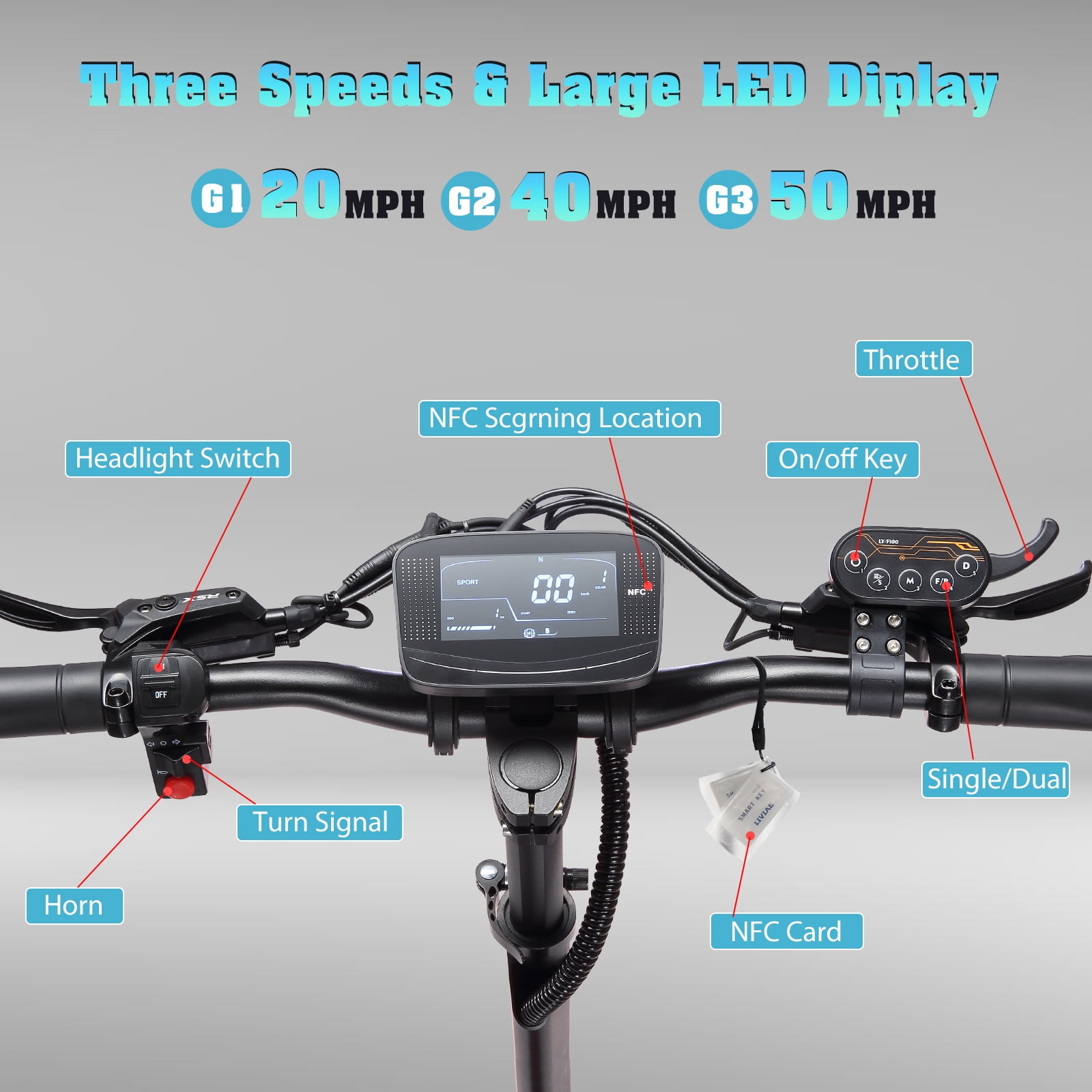 Bikydom 5600W Electric Scooter for Adult with Seat, NFC-enabled Keyless Start, 50 mph 48 Miles Range, Fast Sport Foldable E-Scooter Max Load 440lbs