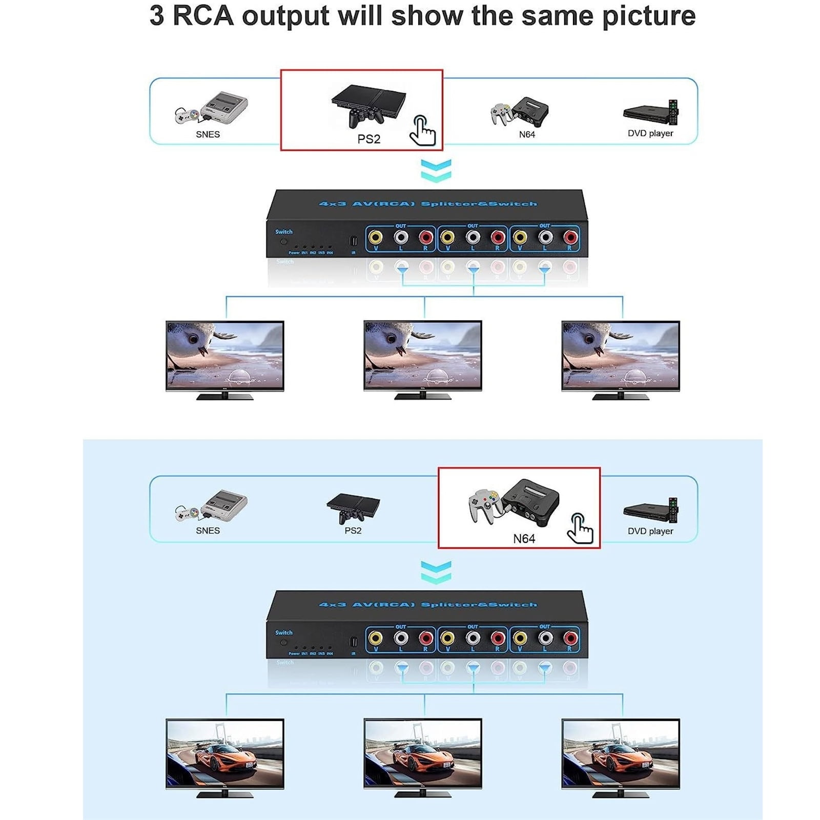 DP KVM USB Switch Switch Between 2 Computers with 1 Set of Keyboard and Mouse, Supports High-Resolution Display USB 3.0