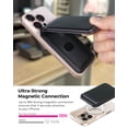 thumbnail image 4 of Wallet Upcommon Flex Stand MagSafe compatible con iPhone 12/13/14/15/16, 4 of 7