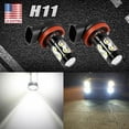 thumbnail image 3 of LED Headlight High Low Beam + Fog Light For Honda Civic 2016 2017 2018 2019 2020, 3 of 11