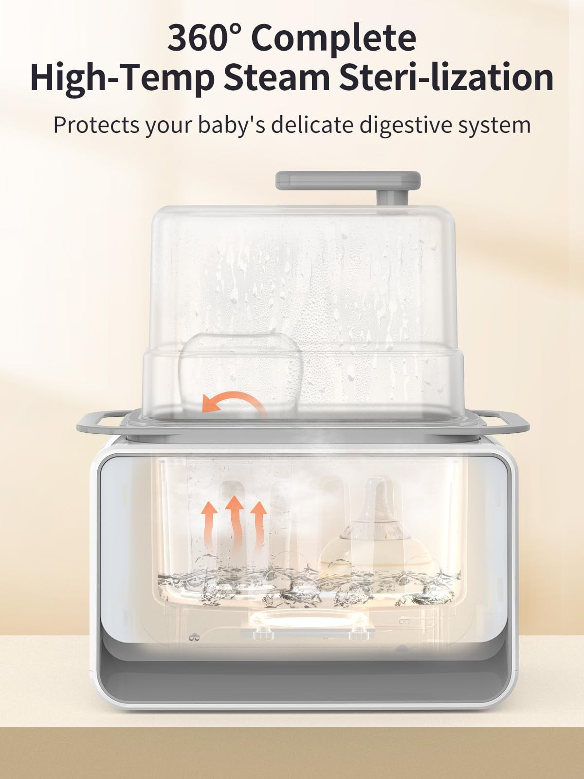 Grownsy Fast Baby Bottle Warmer, 12-in-1 Milk Warmer With Steam and Water Bath Warming Modes for Breastmilk &Formula, With Thaw, Food Heating, Steri-lize, Egg Boil Function