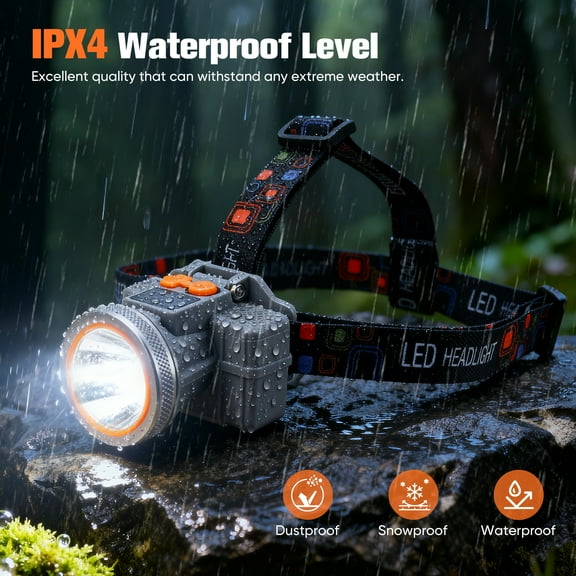 YTAKY Headlamp, 10000 Lumen, 3000mAH Rechargeable Headlamp, Waterproof Head Lights for Forehead, 3 Modes, Head Light for Camping Hiking Fishing